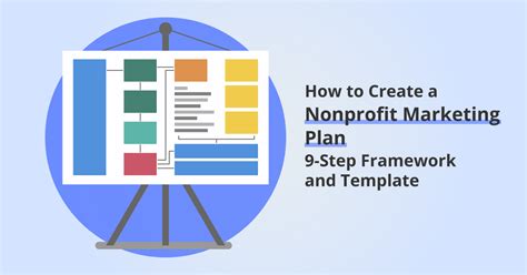 Full article: Developing a Marketing Strategy for Nonprofit .